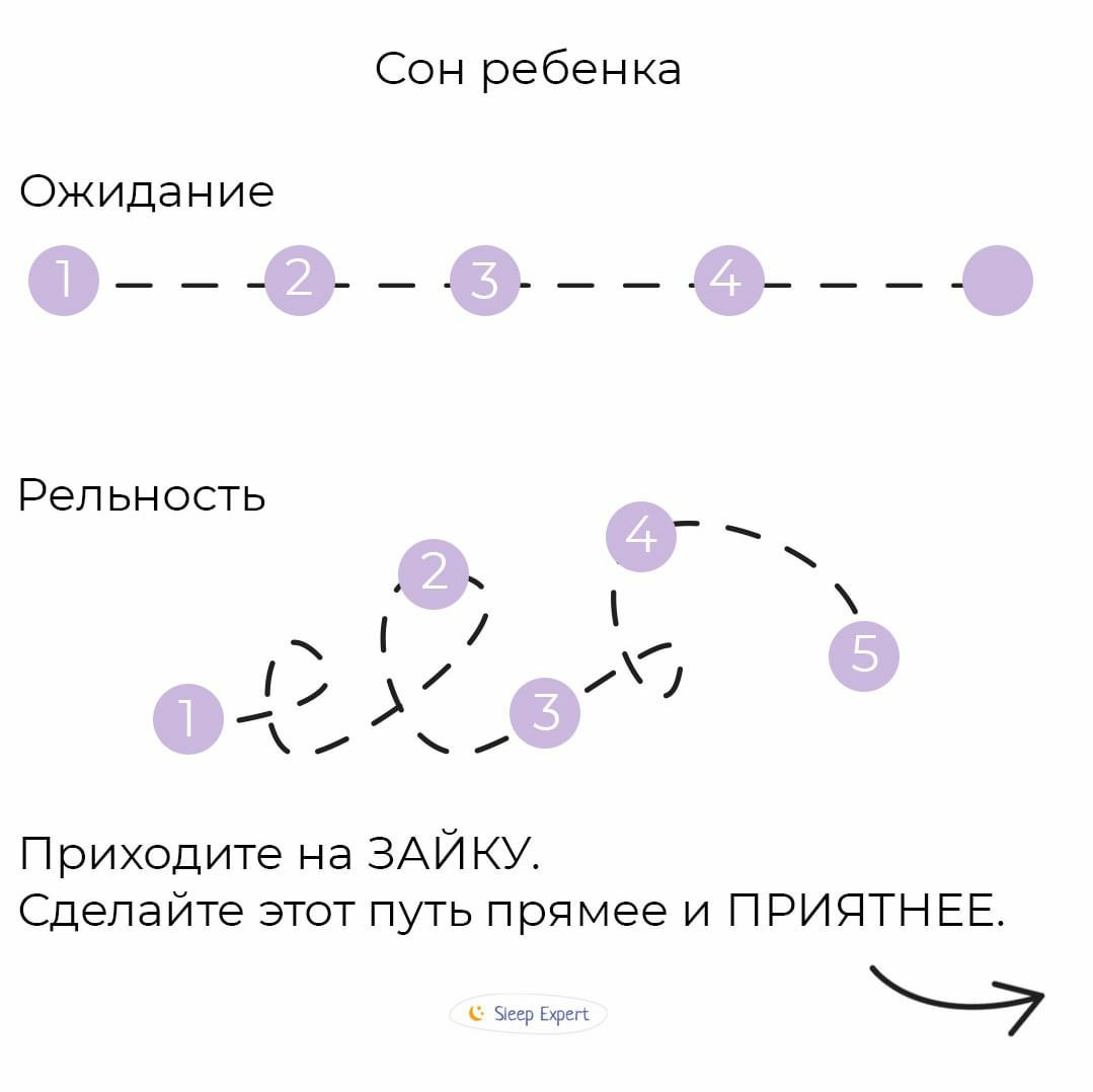 какой сон снится к измене фото 95