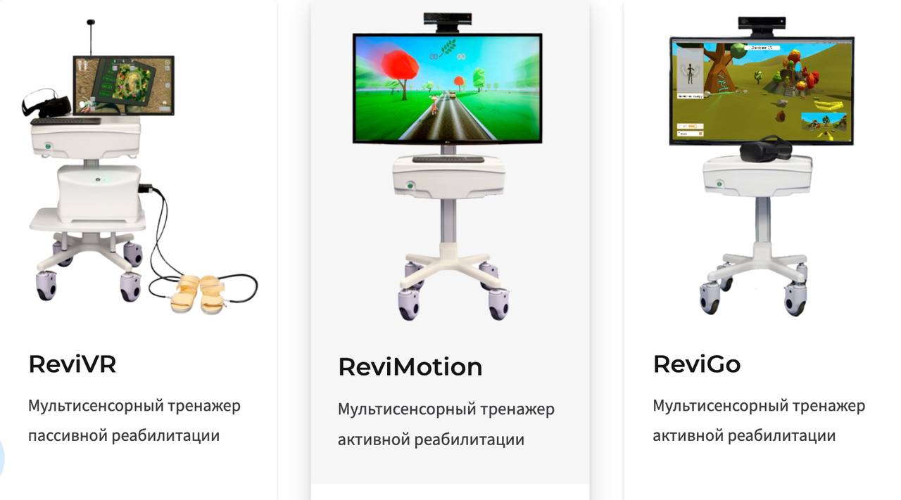 Система нигде. Ренажер "REVIVR. Мультисенсорный тренажер реабилитации пациентов "REVIVR". Система Автоплан. Виртуальный тренажер аускультация.