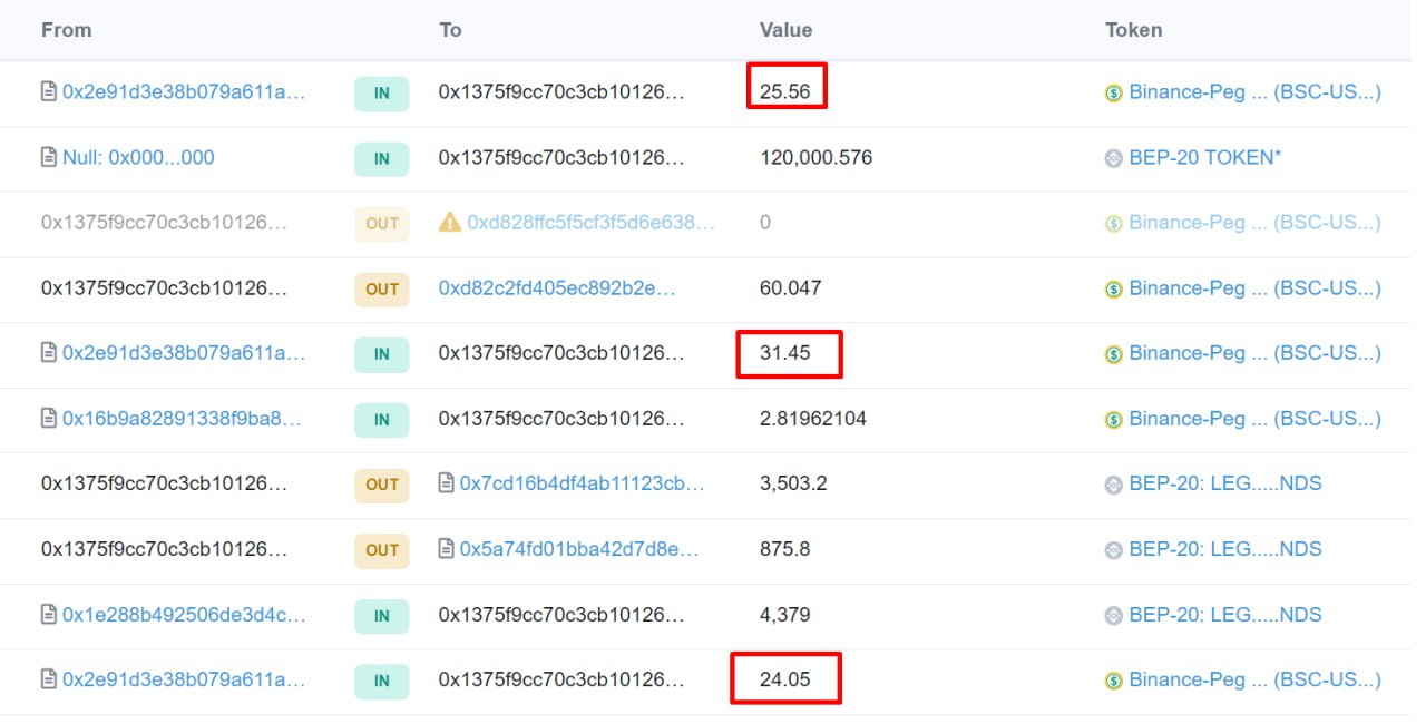 Номер компьютера в ip адресе. 255. 0 0. 224. 0 0.