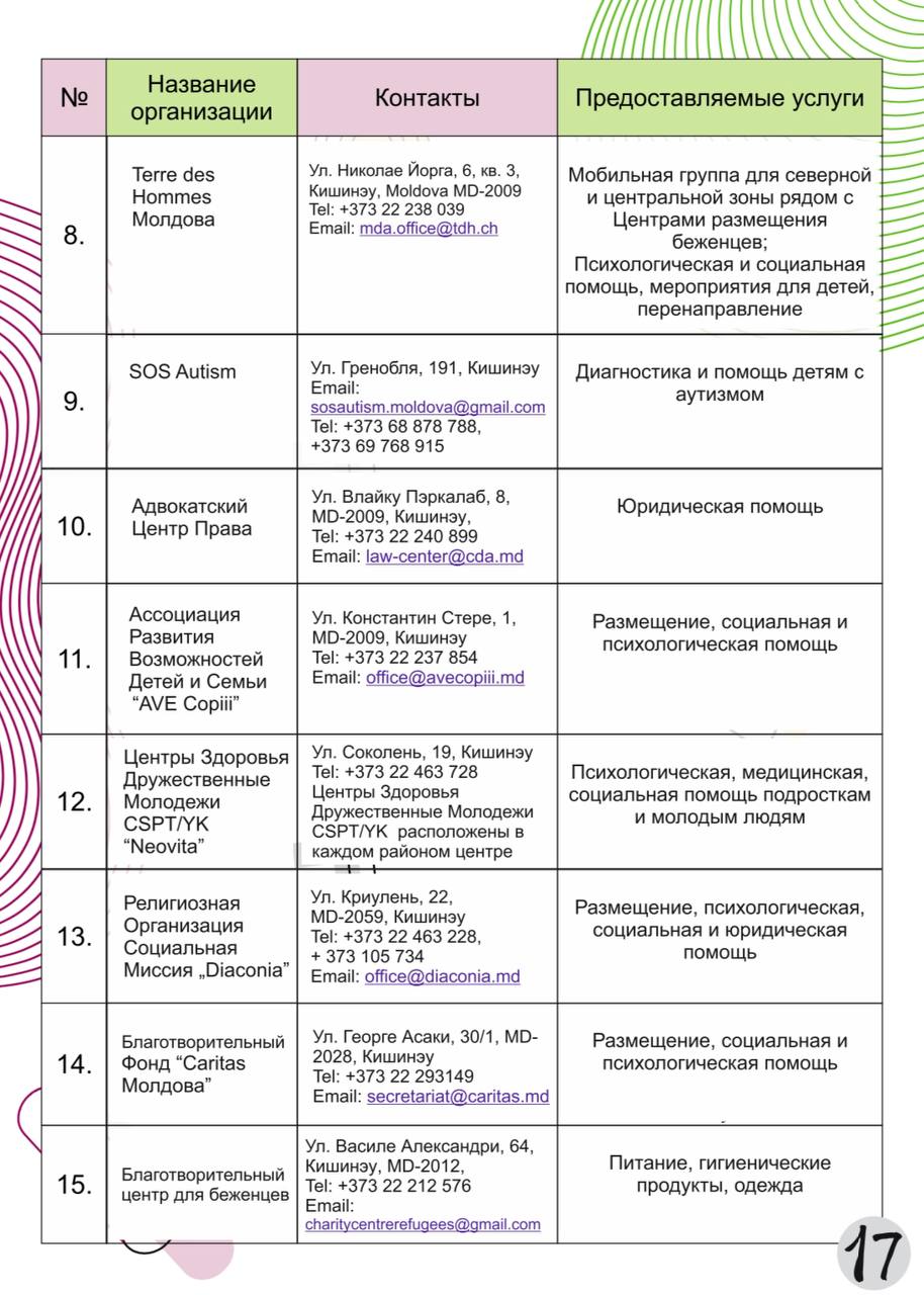 Мамки русские слив телеграмм фото 47