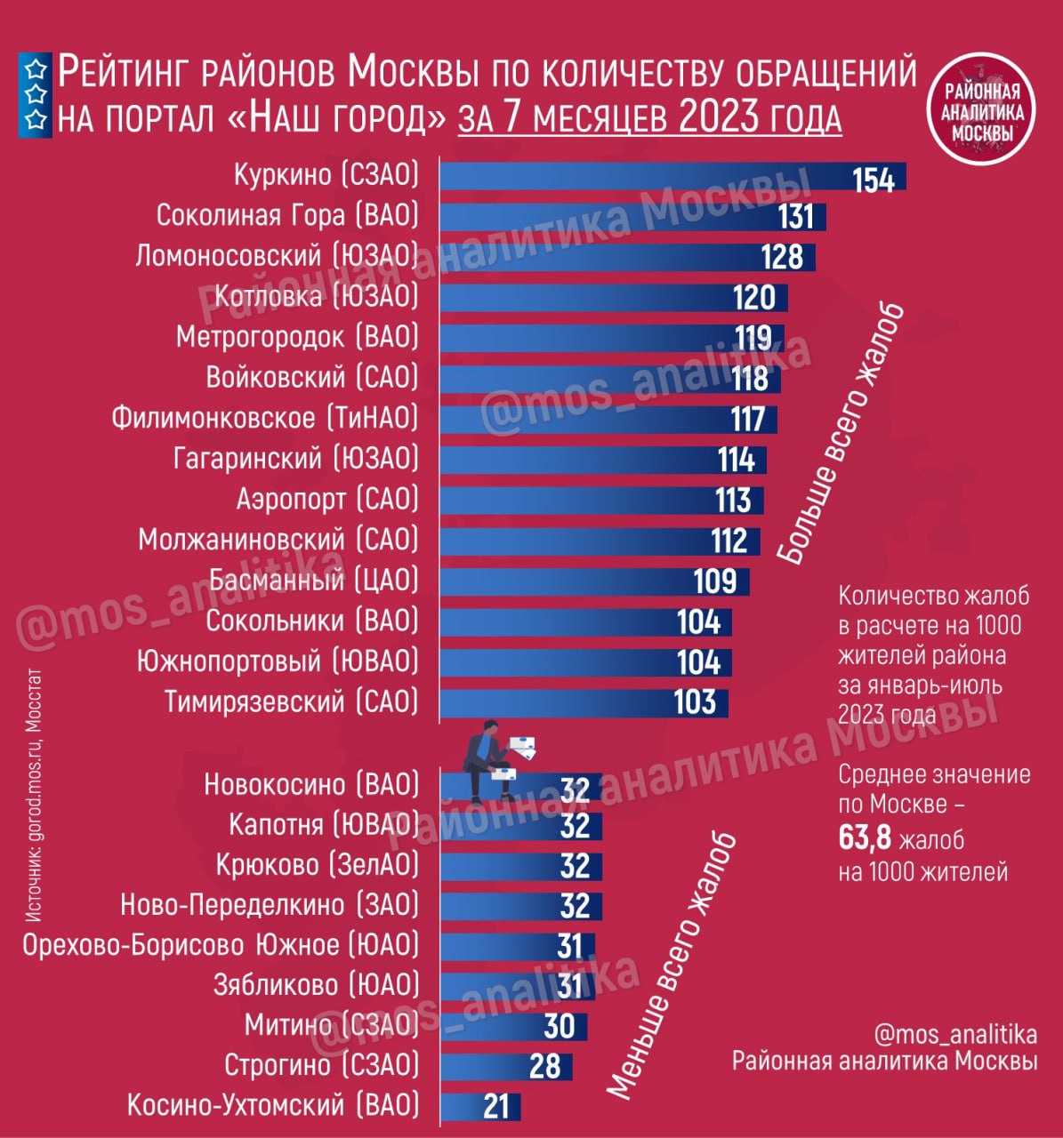 Холмогоров телеграмма каналах