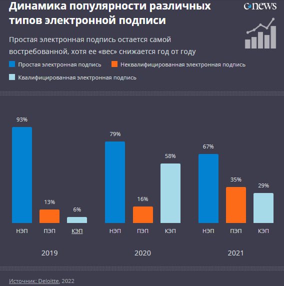 Несколько статей на одну тему 8. Несколько статей на одну тему 8