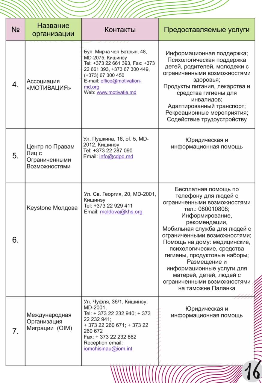 Мамки русские слив телеграмм фото 114