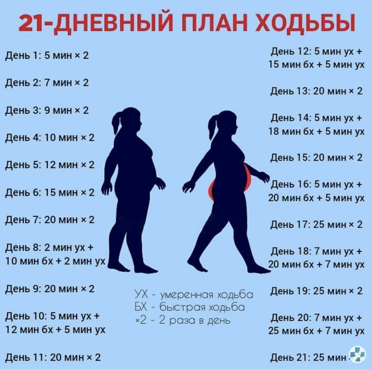 Можно Ли Похудеть Занимаясь Сексом Можно Ли Похудеть Занимаясь Сексом