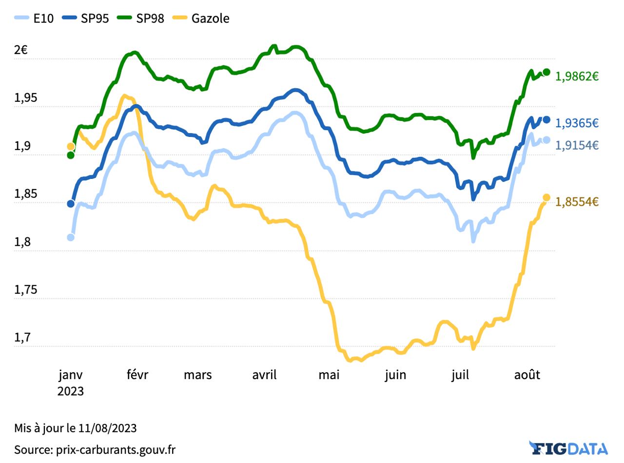 Steam prices euro фото 58