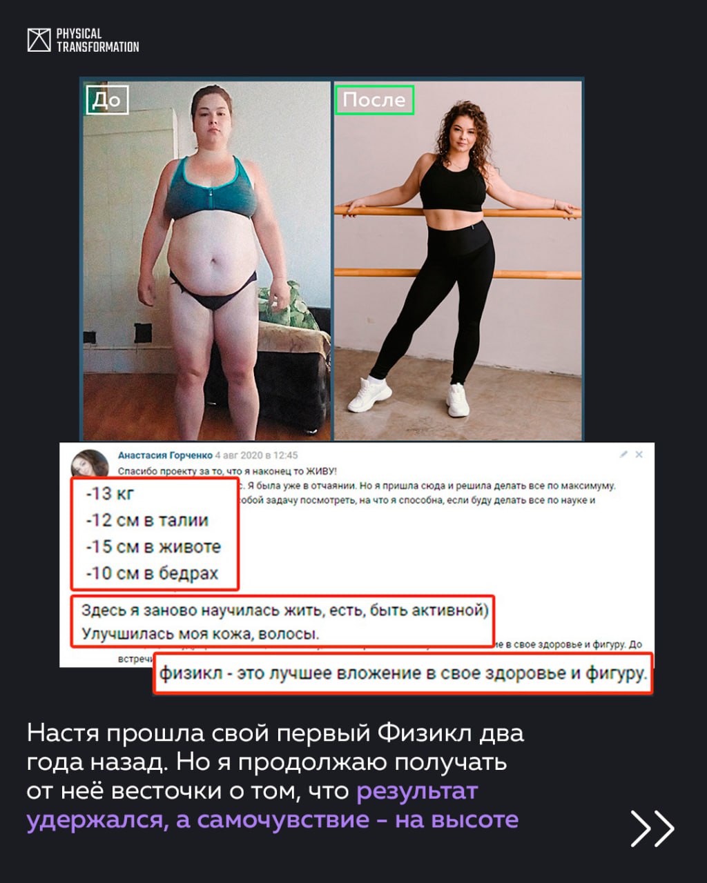 Физикл трансформейшн. Physical Transformation. Клиническая диета Ковалькова