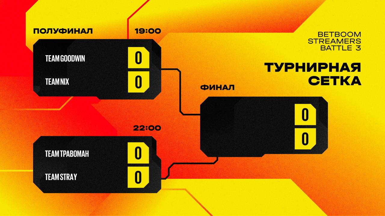 Streamers battle расписание