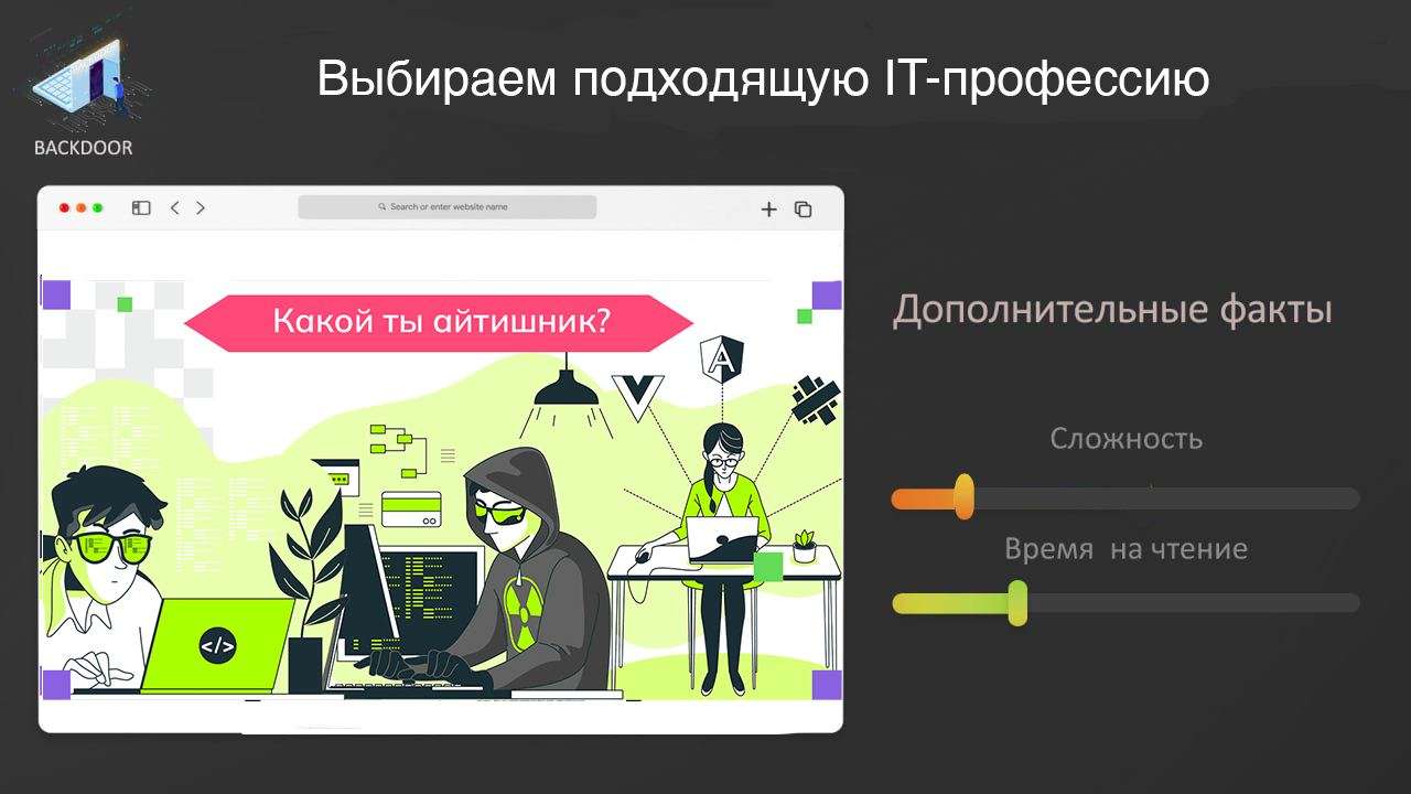 Какие бизнес проекты можно было бы запустить в нашем городе