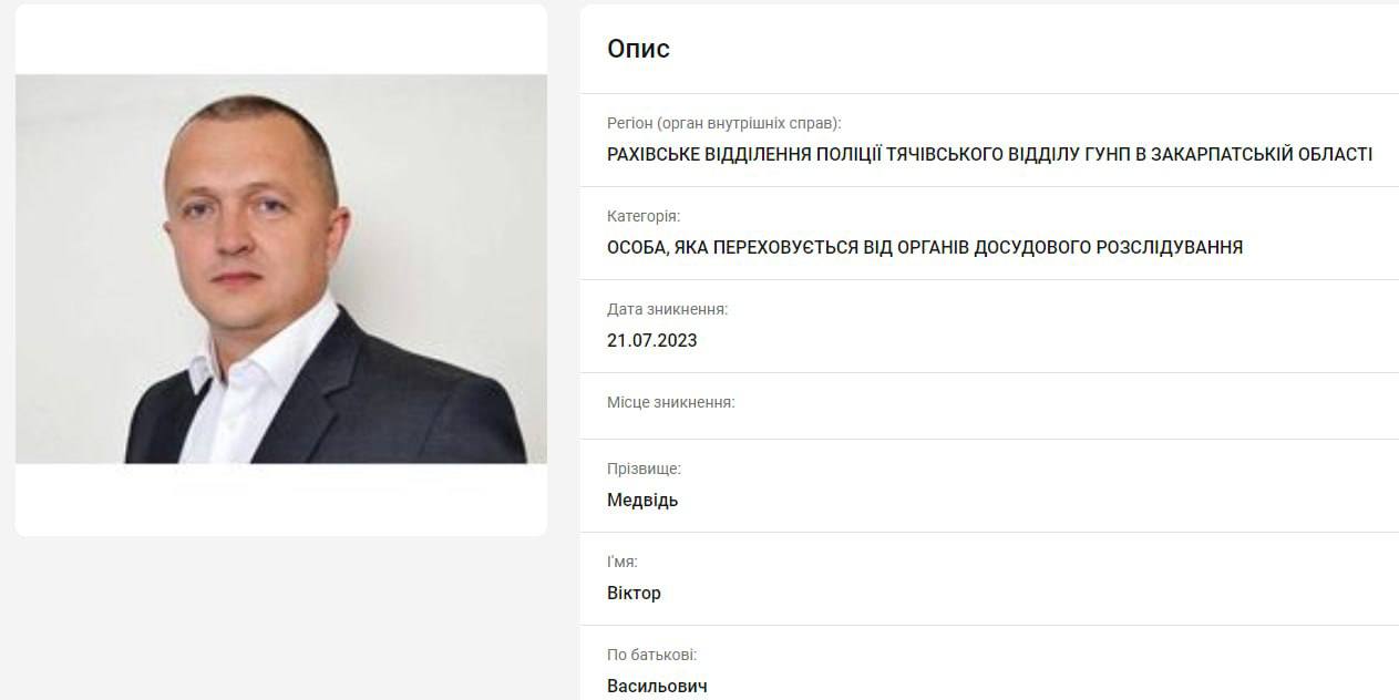 Депутат рахова