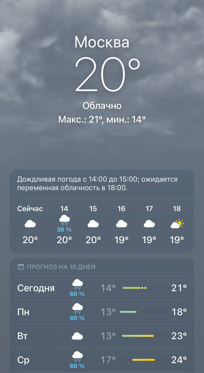 Символы прогноза погоды. Погода 20 дождь что значит. Вероятность дождя 100. Интересные факты о ливне. Что означает в погоде.