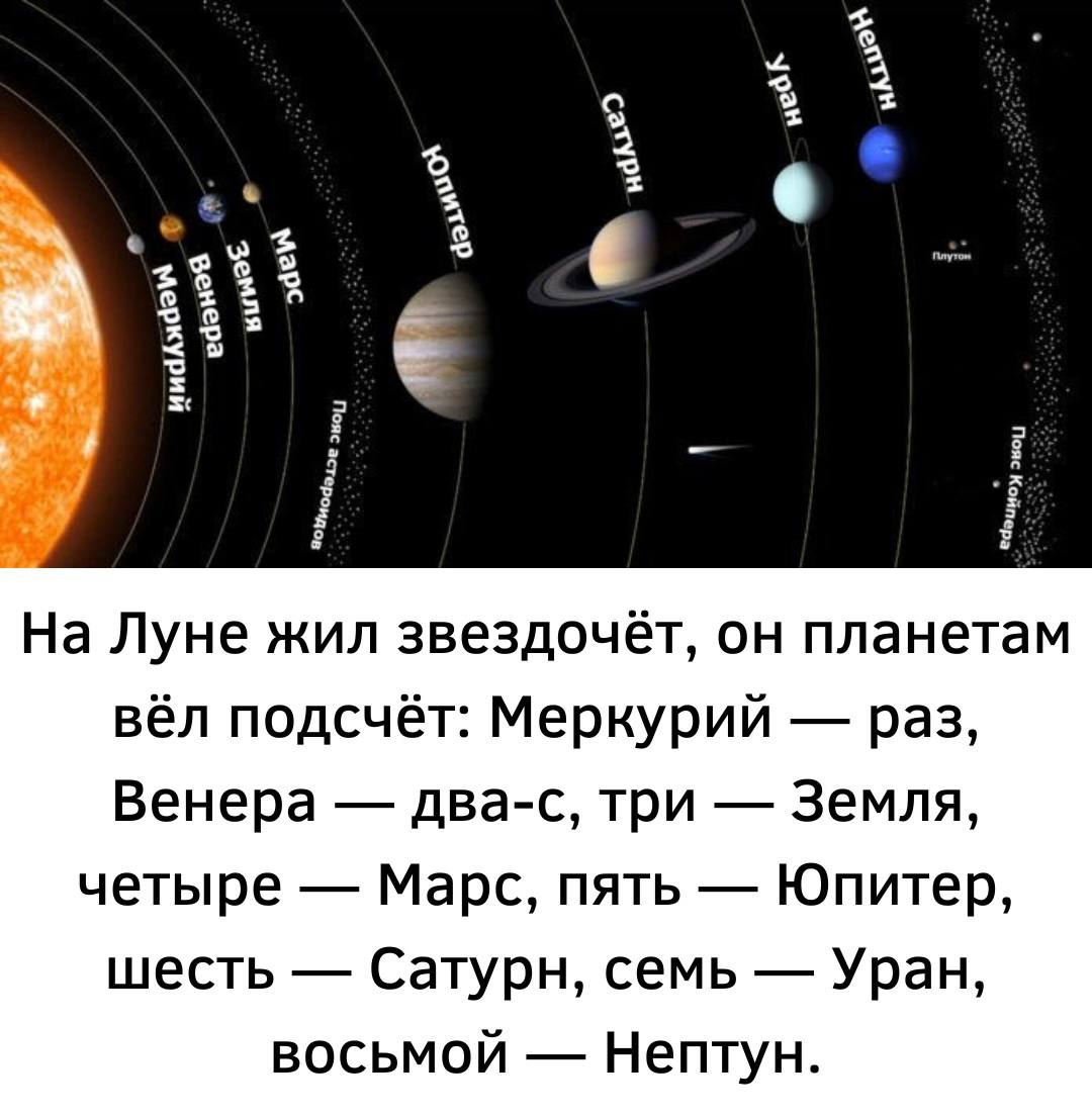 Стишок про порядок планет. Стих про порядок планет. Порядок планет на английском. Планеты по по рядку. Порядок планет поговорка.