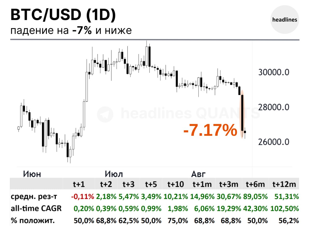 Таймураз боллоев. Btc новости. Новости бтк. Новости бтк. Фабрика бтк шахты.