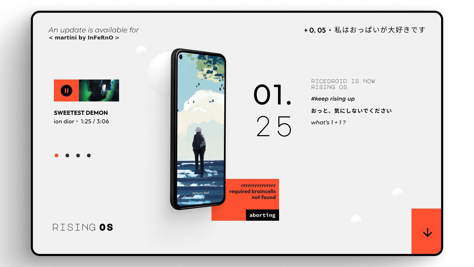 Rising os