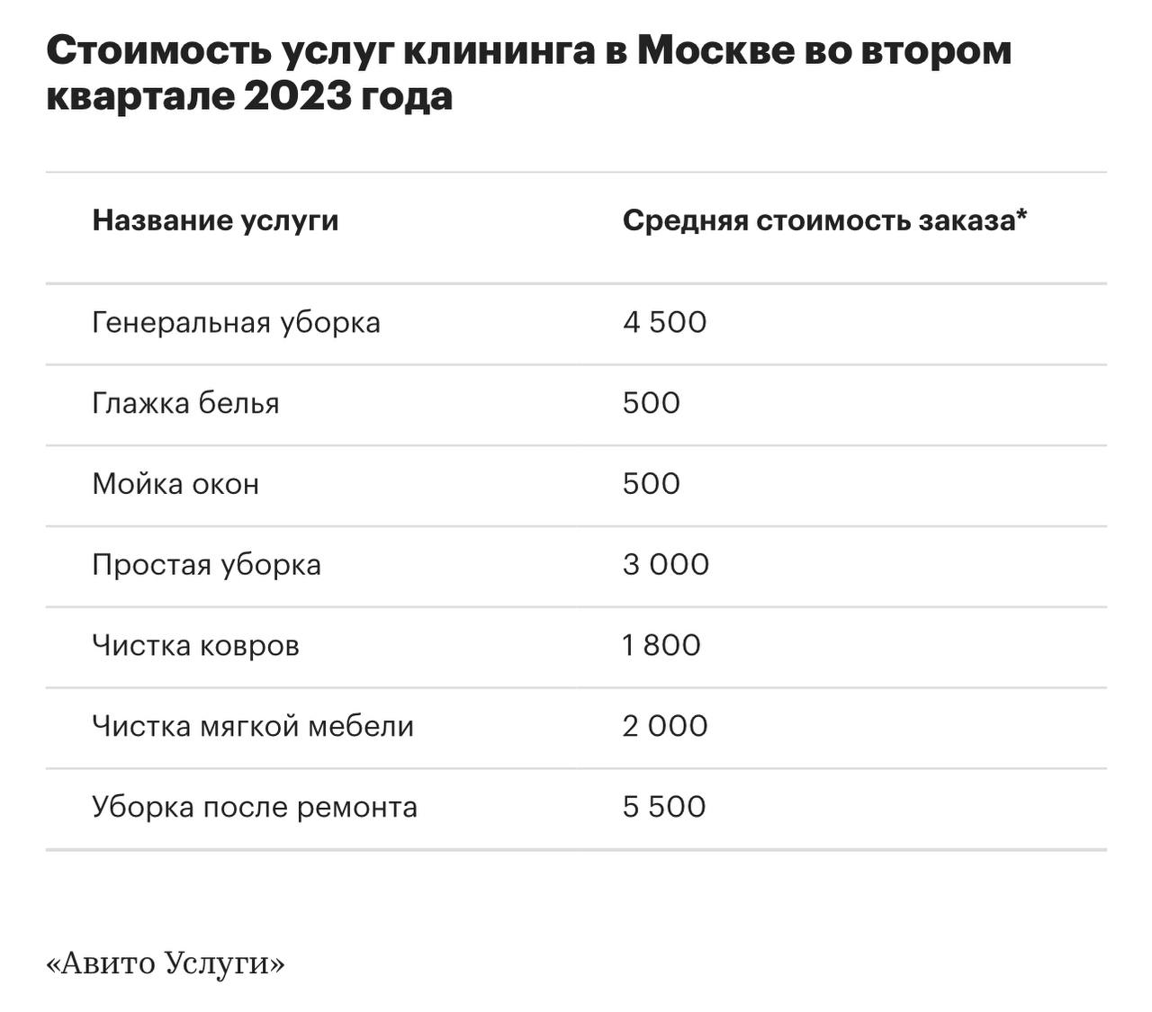 В москве набирает популярность. Билл гейтс вышки 5g. Москва в америке. Иностранные туристы в москве. «russpass.