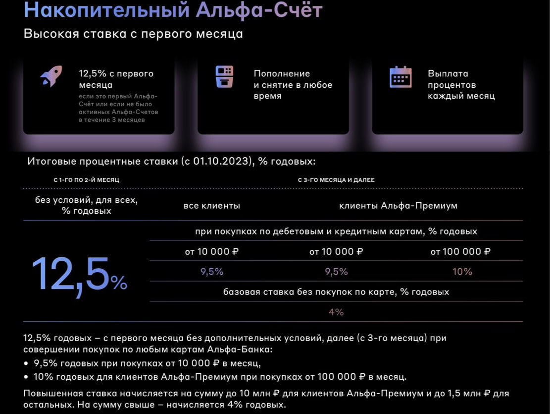 Совкомбанк накопительный счет условия 2024. Альфа счет. Альфа банк накопительный счет условия на сегодня. Фото накопительный счет Альфа. Комбо счет Альфа банк.