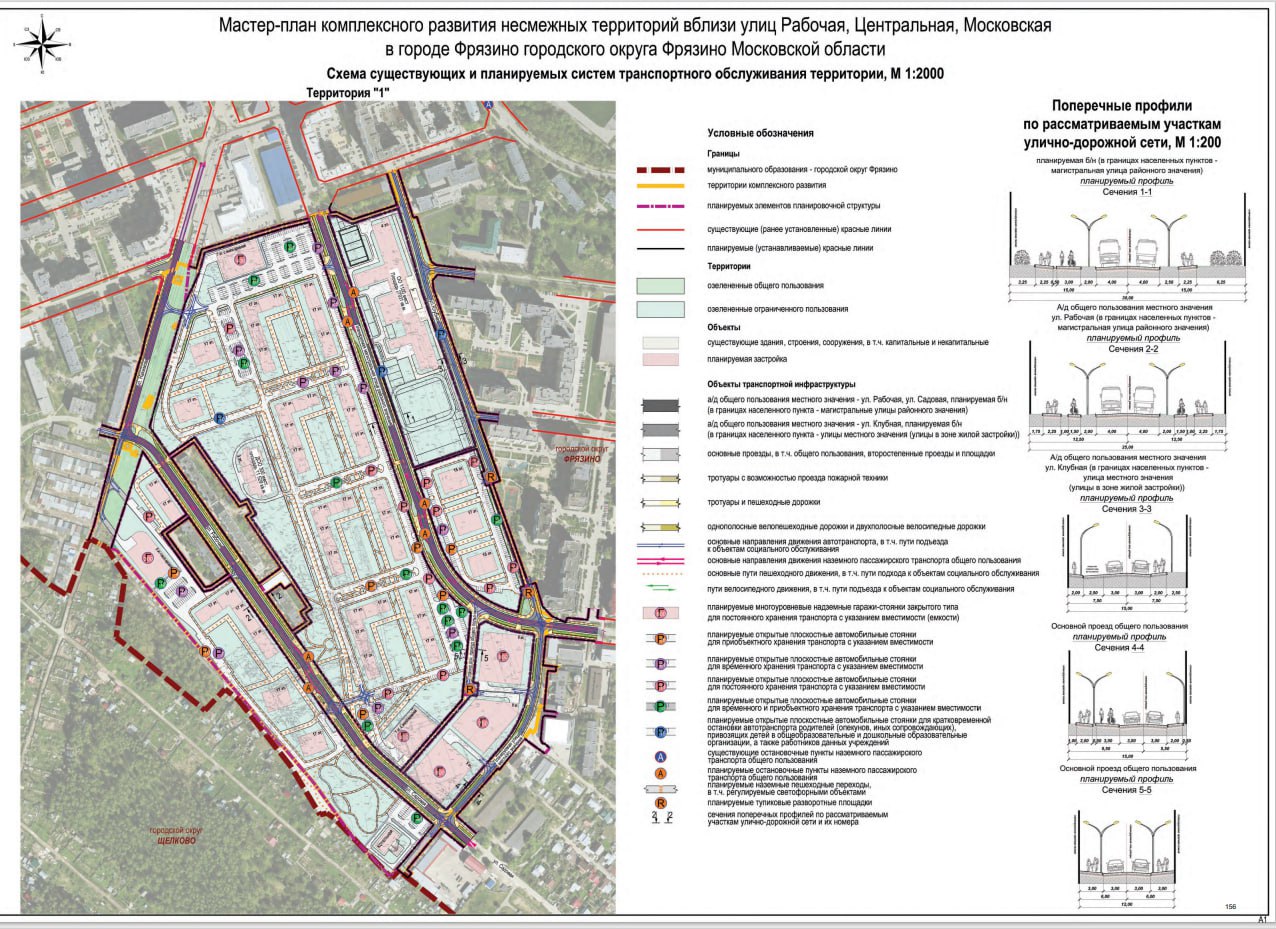 План комплексного развития территории москва