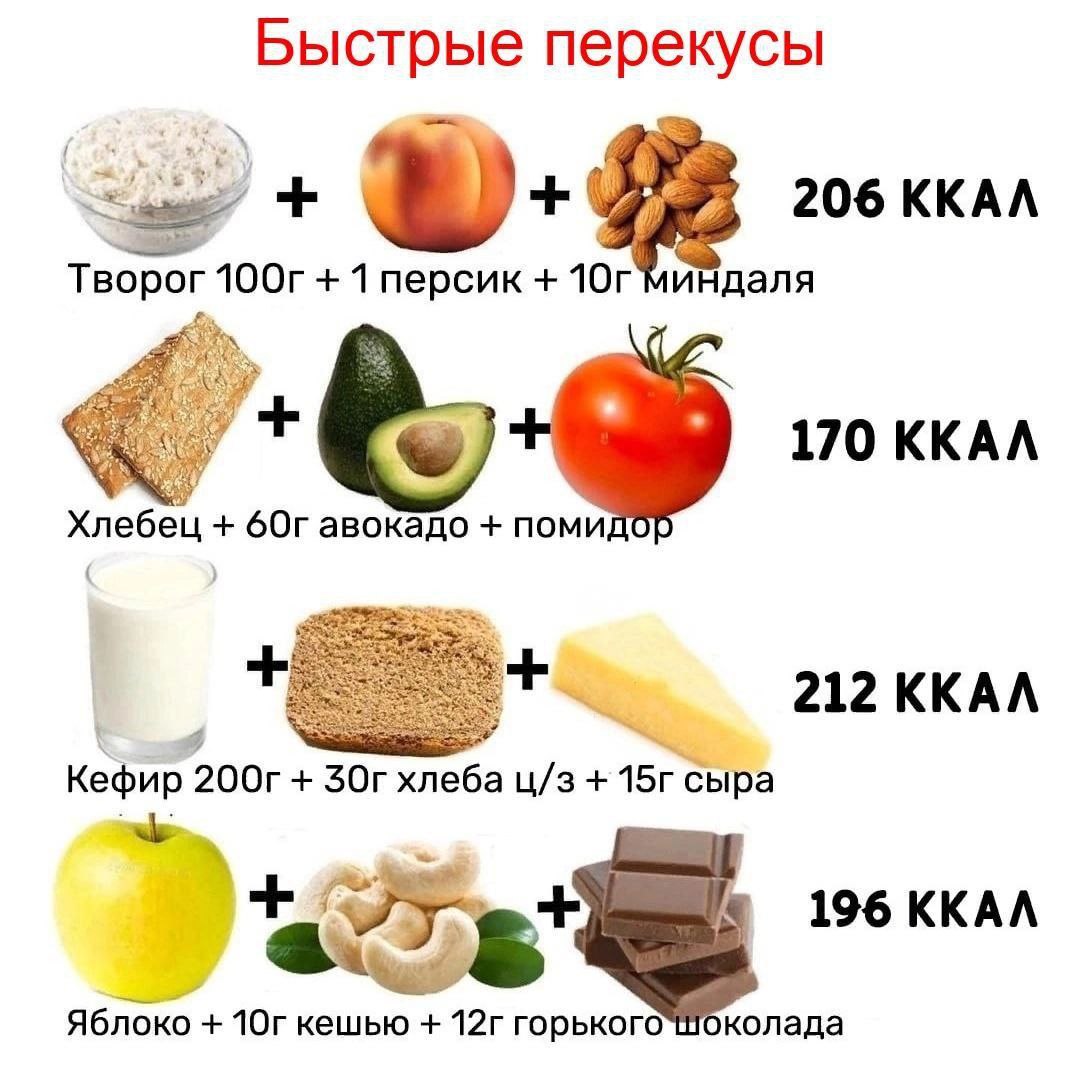 Полезный перекус