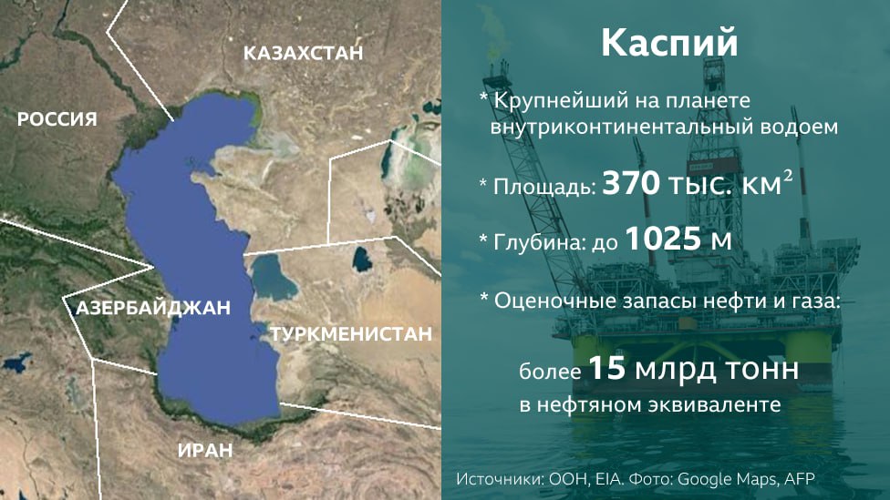 Купить Дом В России На Каспийском Море