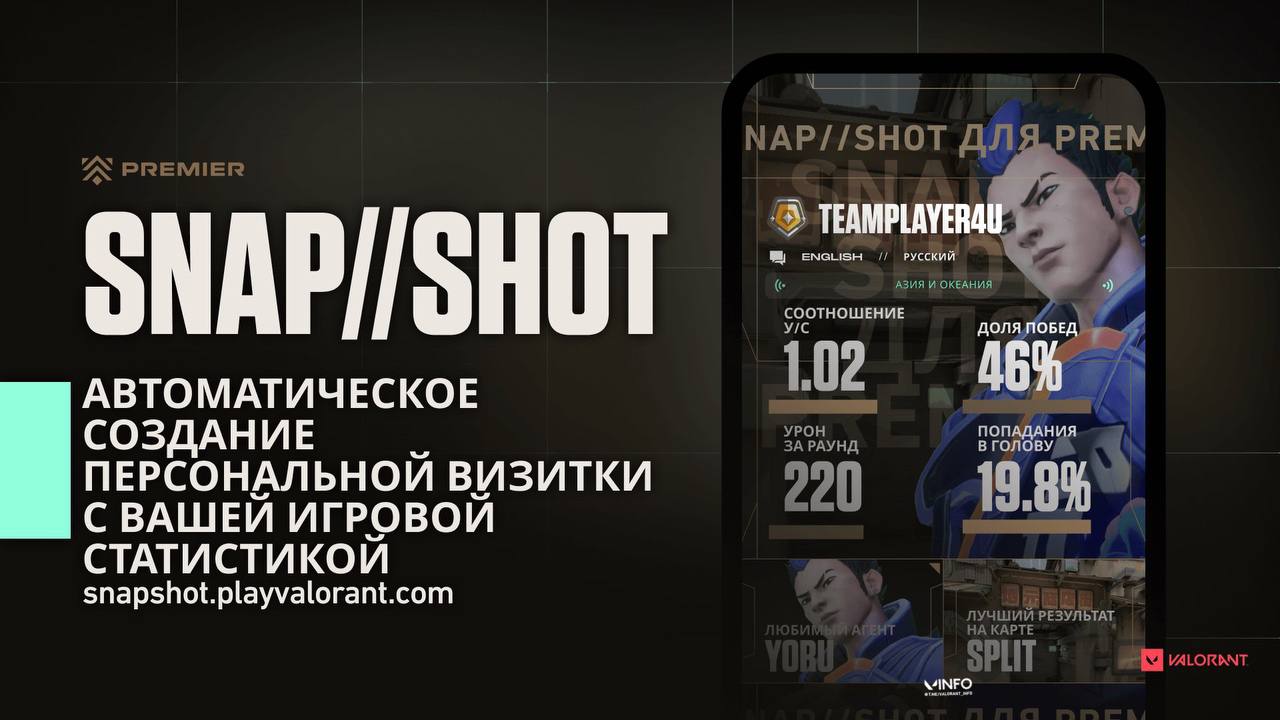 Публикация #15023 — VALORANT INFO | RIOT GAMES NEWS (@valorant_info)