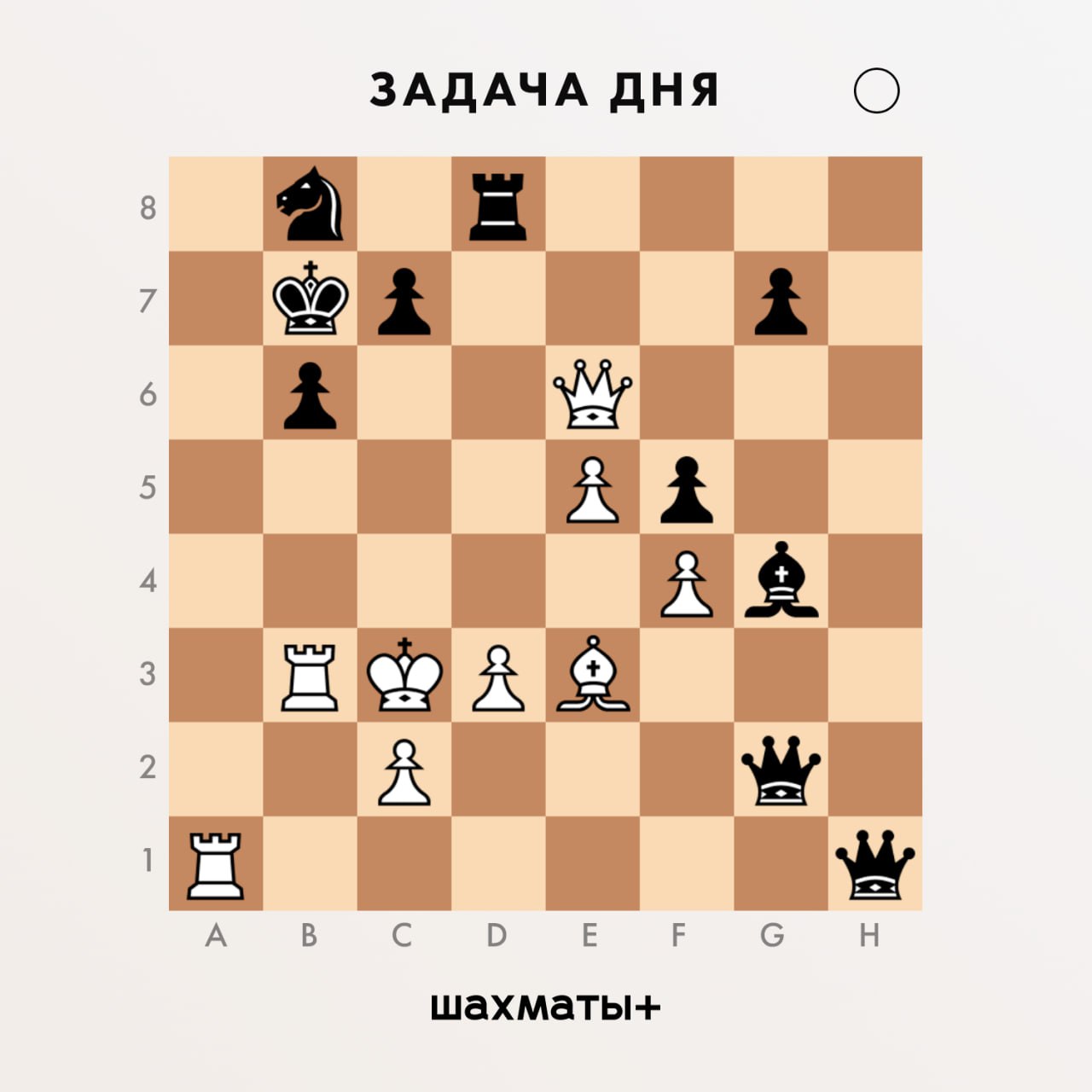 Решить. ♟. Предыдущим ходом чёрные превратили <b>пешку</b> в ферзя на поле h1. 