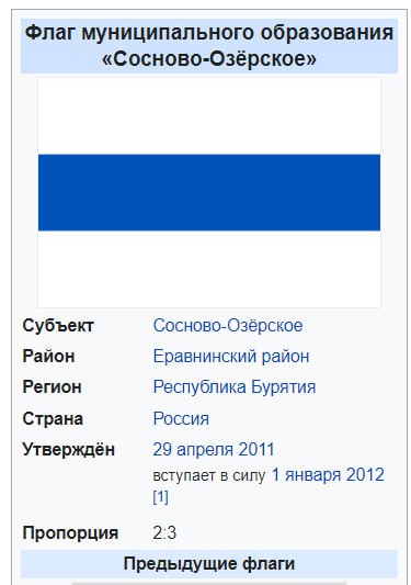 Синий с белым флаг какой страны. Бело синий флаг. Бело сине белый флаг. Белый флаг с синей полосой.