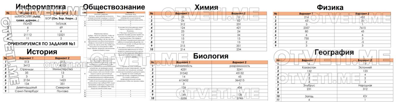 Пересдача индивидуального проекта 10 класс