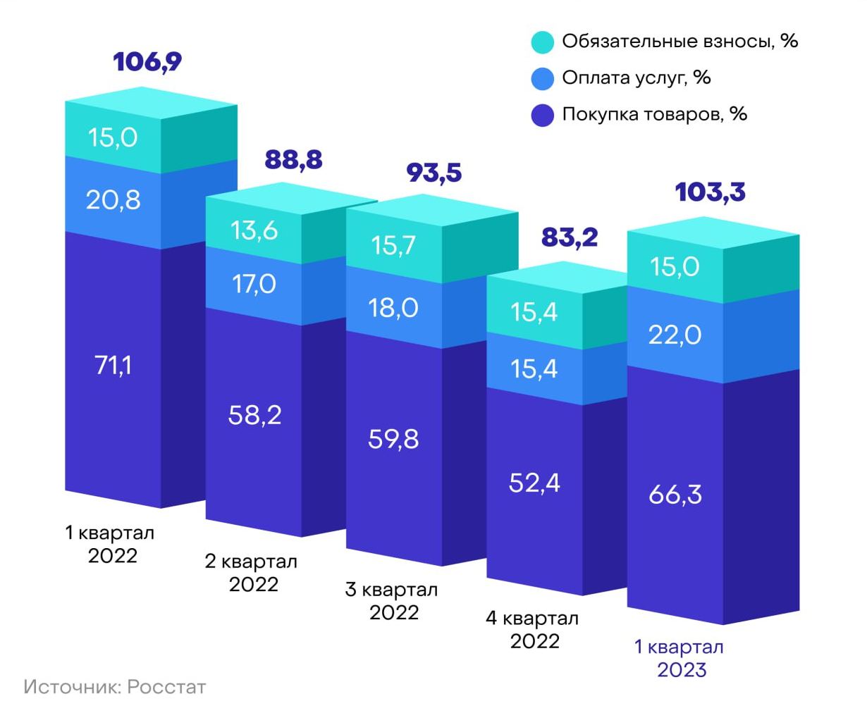 распределение доходов кооператива между членами фото 50