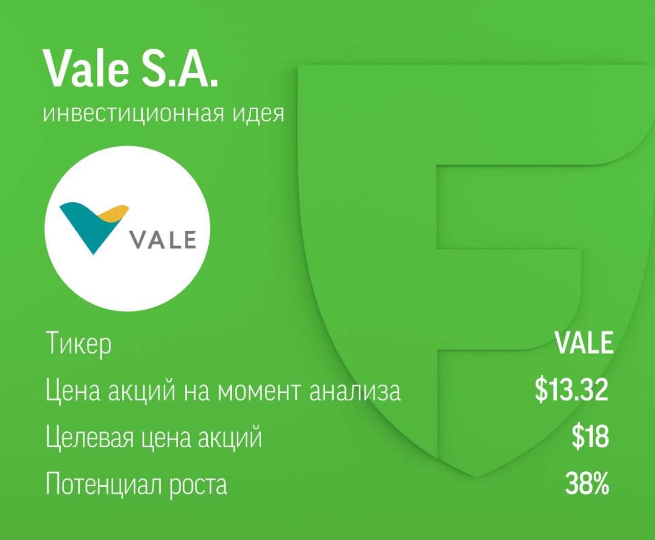 Vale sa. Vale (бразильская компания). Vale компания. Vale Company