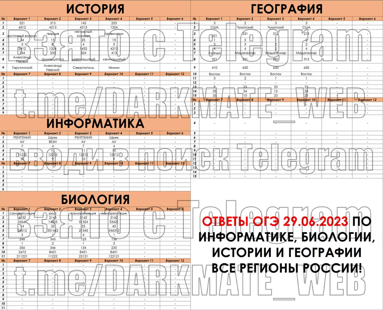 Слив приватного телеграмм канала фото 55