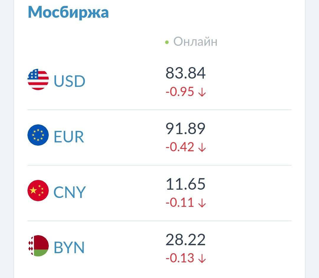 Где Купить Евро В Екатеринбурге Сегодня