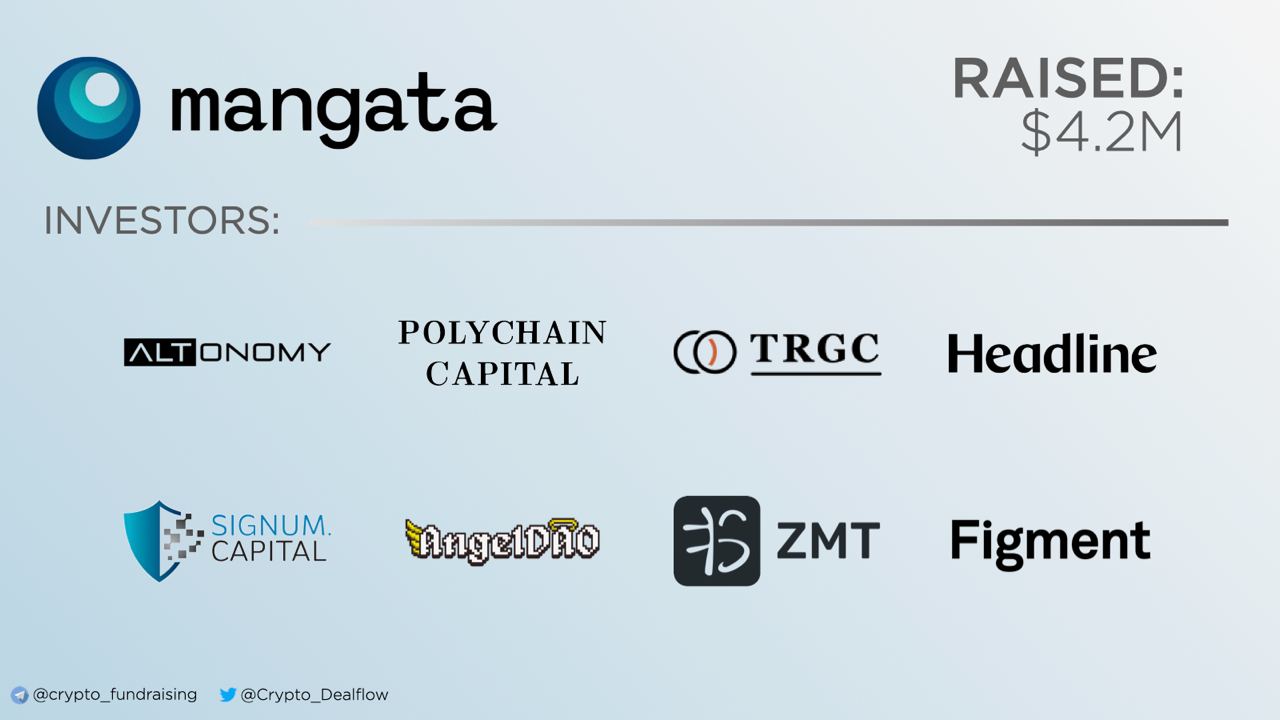 Polychain capital