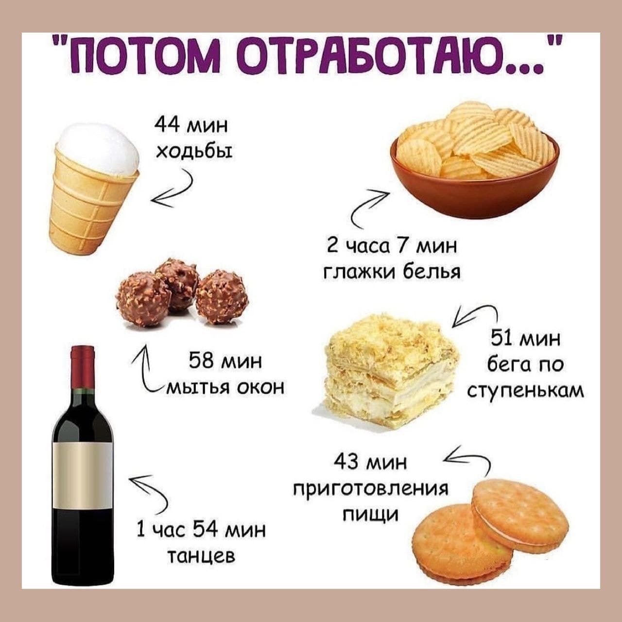 Сколько нужно пройти. Высококалорийные продукты для набора веса. Как сжечь калории. Калорийная еда для набора веса. Самая калорийная пища для набора веса.