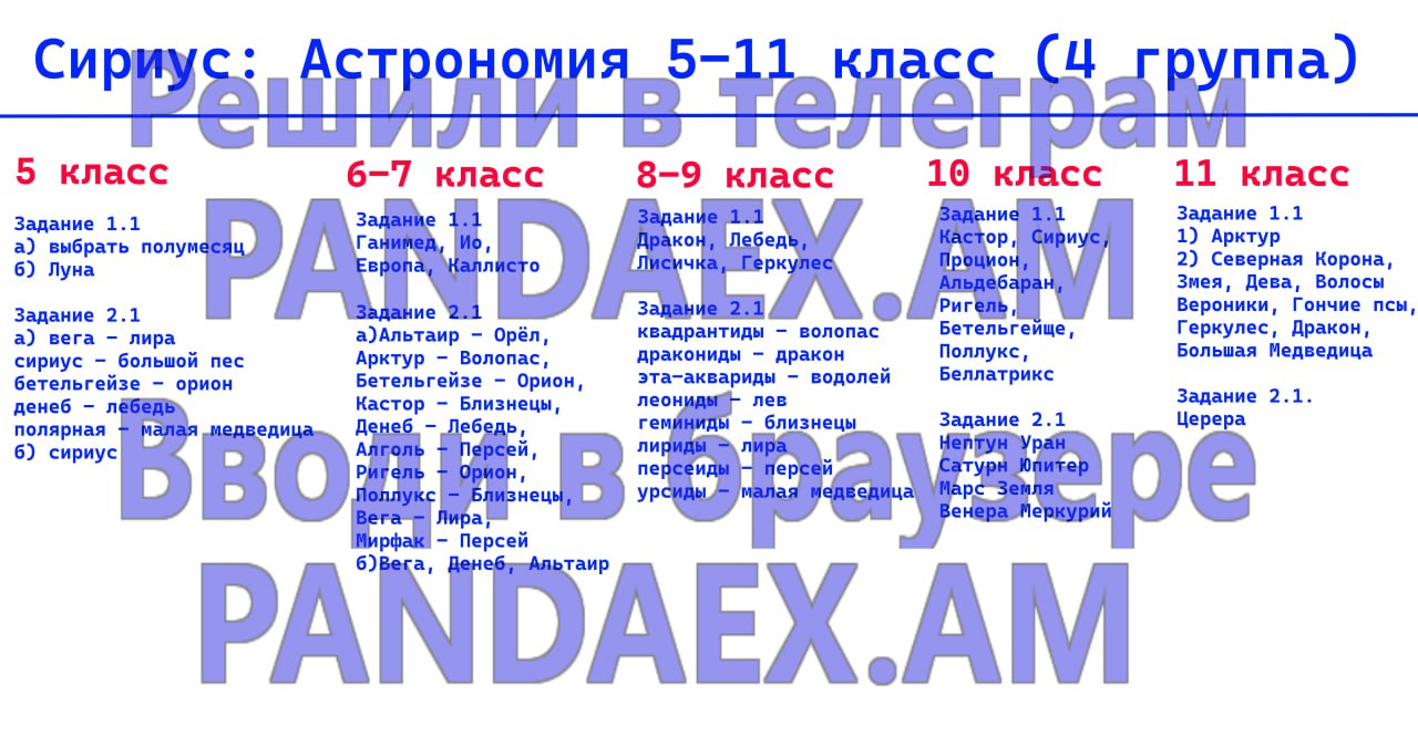 Публикация #5299 — ОТВЕТЫ 2024 - PANDAEX.AM (FmghN4DsD_RhNjQy)