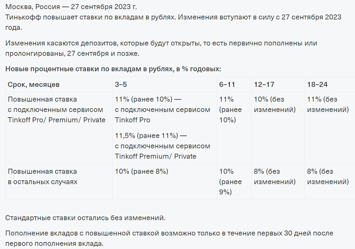 Калькулятор вкладов 2023 год. Тинькофф вклады 2023.