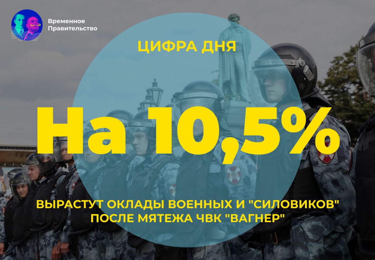 Зарплата военнослужащих с 1 октября 2024 года. Зарплата военнослужащих в 2023. Повысьте зарплату военным.