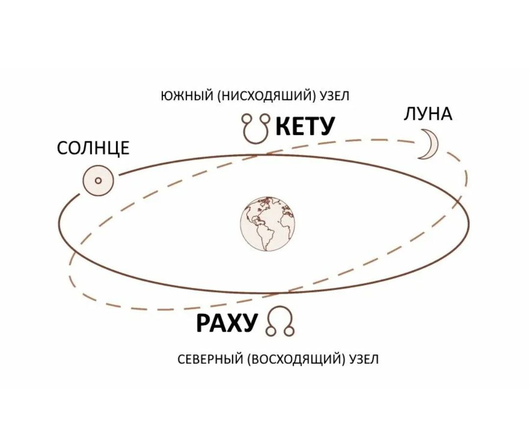 Telegram-канал 