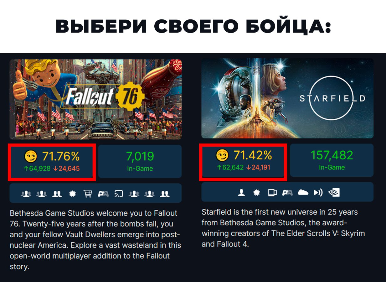 Steam если не засчитали достижение фото 29