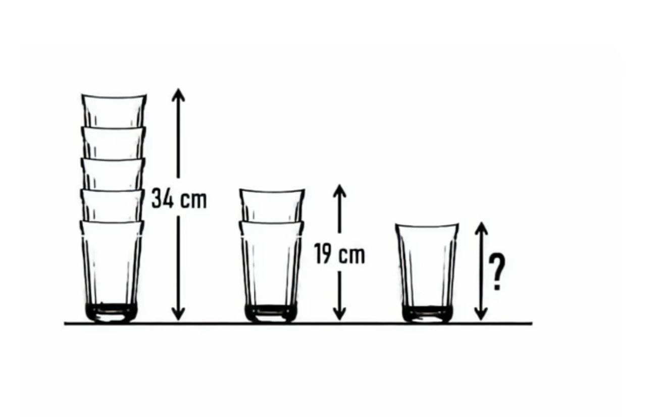размеры стаканчиков для кофе. бумажный стаканчик двухслойный 250 мл белый. диаметр стаканчика для кофе. размер бумажного стаканчика 200 мл. стакан tescoma, crema 350 мл.