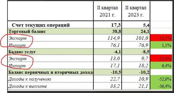 Курсы валют в несвиже. Курсы валют в несвиже