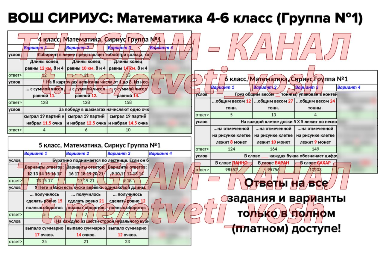 Публикация #5224 — ОТВЕТЫ ОЛИМПИАДА ВСОШ (@otveti_vosh)