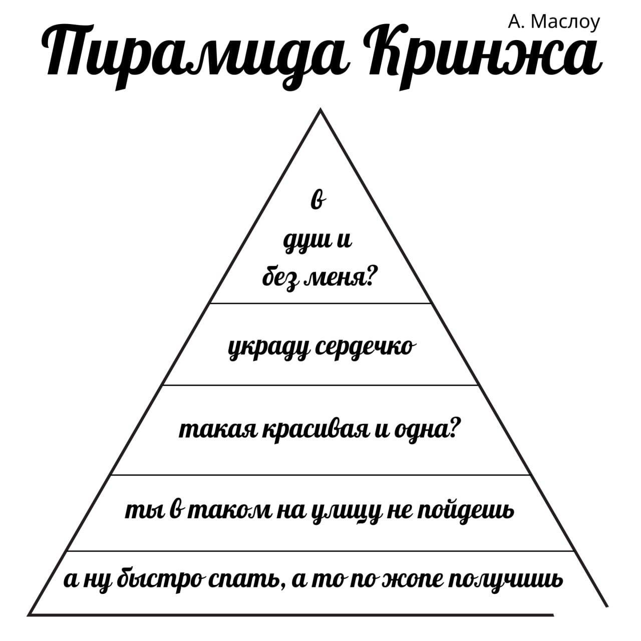 Флойд видео телеграмм фото 98