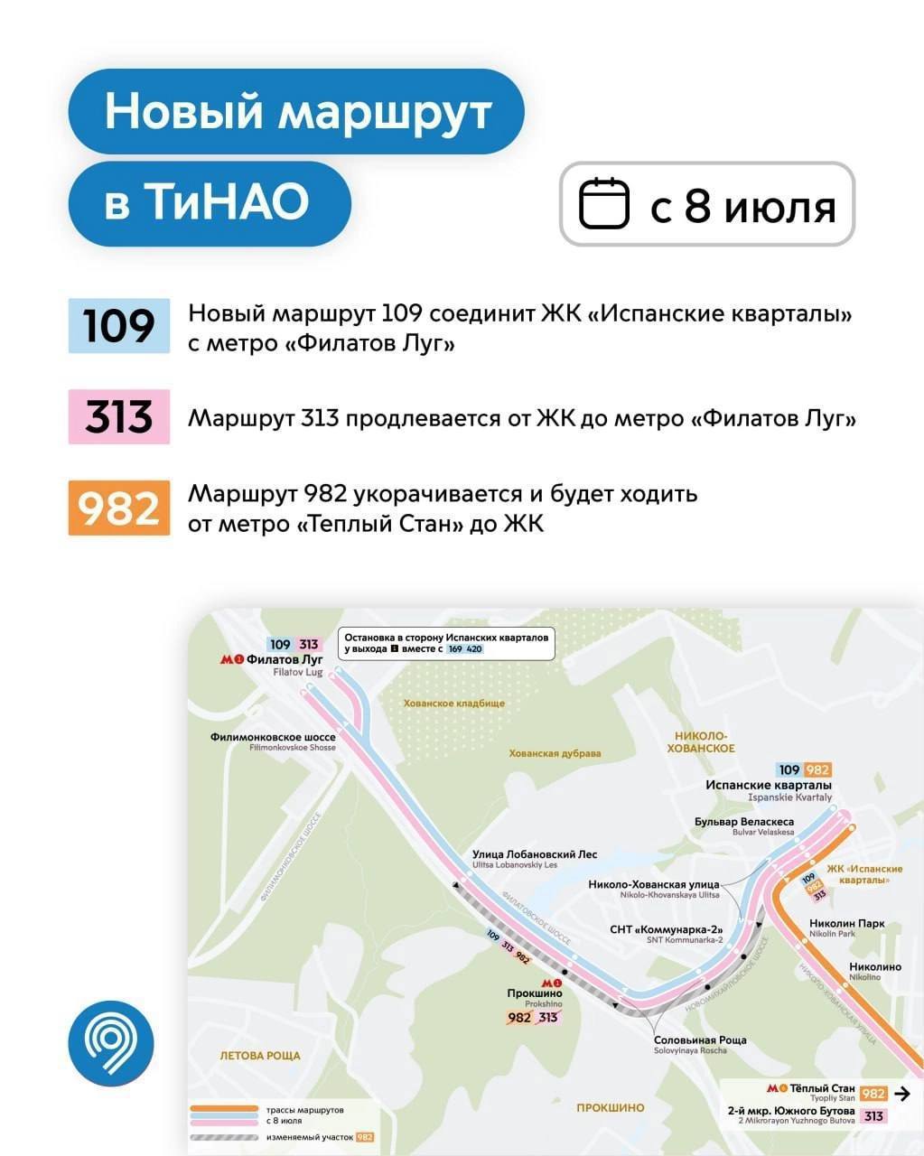 станция метро филатов луг москва