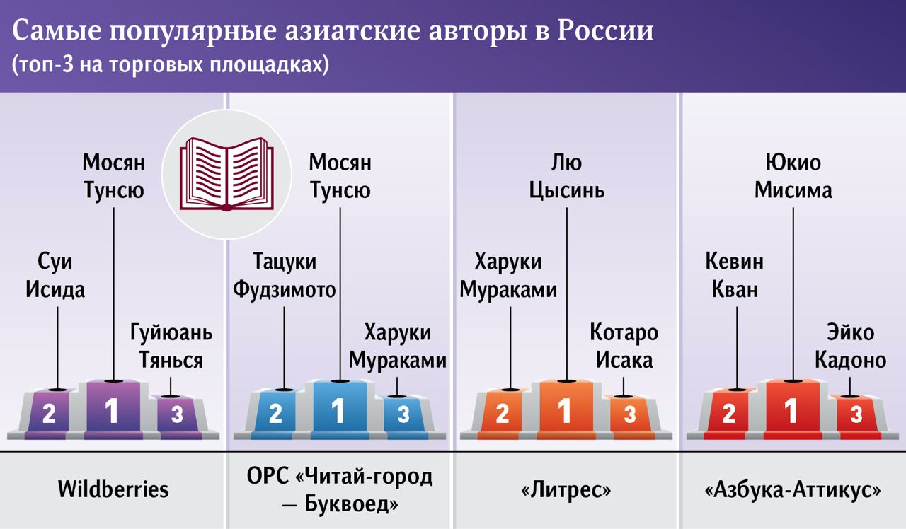 Железная логика на телеграмм канале фото 19