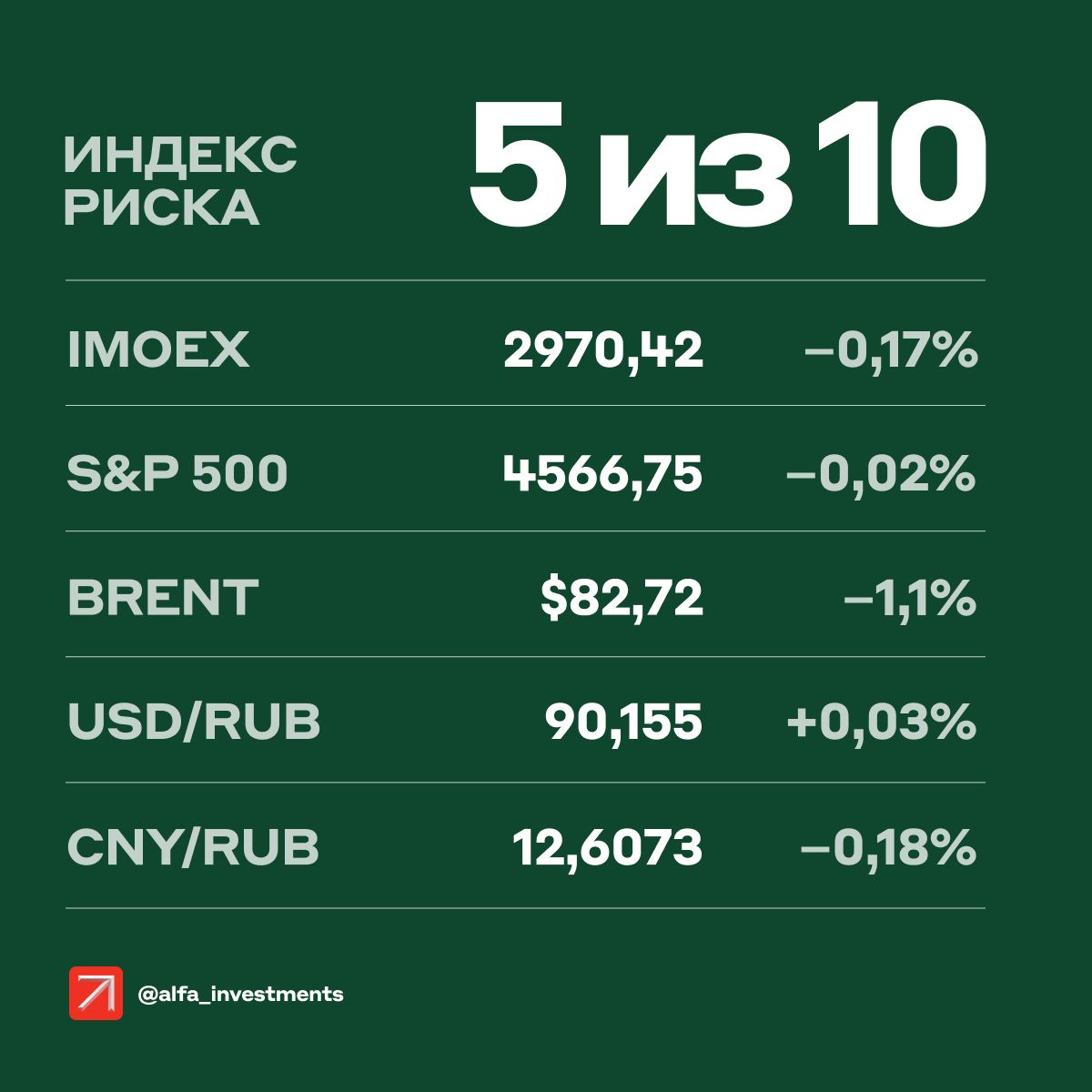 как продать акции на бирже в гта 5 фото 102