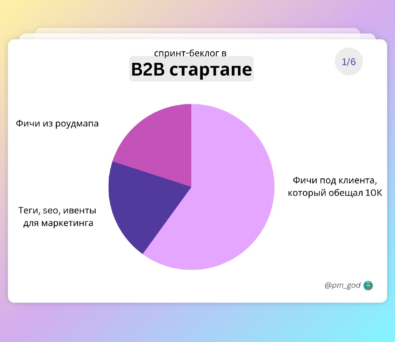 Сливы с анон чата телеграмм фото 19